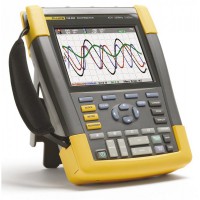 Fluke 190-504/EU/S