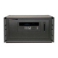 Fluke Calibration 2680A
