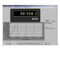 Fluke Calibration 9930
