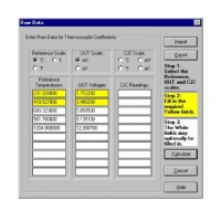 Fluke Calibration 9933-V3 