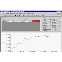 Fluke Calibration 9934-S 