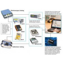 Fluke Biomedical Ansur