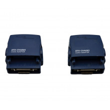 Fluke Networks DTX-COAX