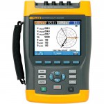 Fluke 434-II/RU