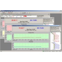 Fluke Calibration 9936A